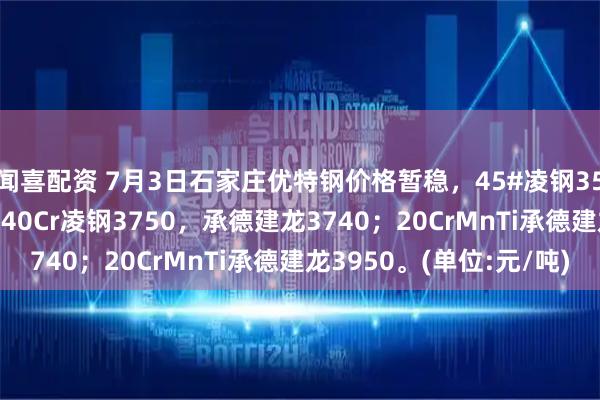 闻喜配资 7月3日石家庄优特钢价格暂稳，45#凌钢3540承德建龙3520；40Cr凌钢3750，承德建龙3740；20CrMnTi承德建龙3950。(单位:元/吨)