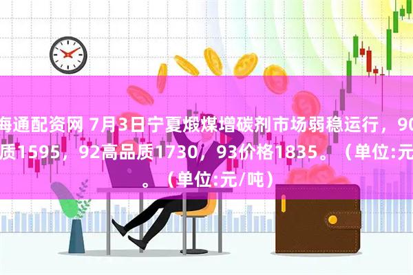 海通配资网 7月3日宁夏煅煤增碳剂市场弱稳运行，90高品质1595，92高品质1730，93价格1835。（单位:元/吨）
