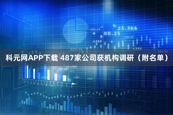 科元网APP下载 487家公司获机构调研(附名单)