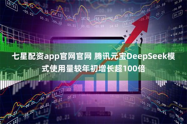 七星配资app官网官网 腾讯元宝DeepSeek模式使用量较年初增长超100倍
